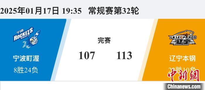 通过突破摧